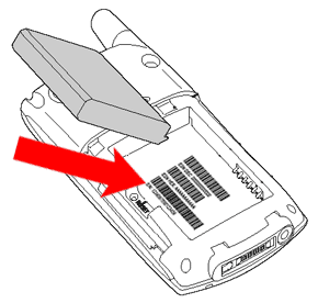 Phone imei