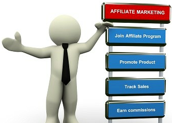 affiliate marketing