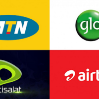 Fast Network