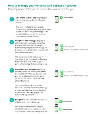 how to manage personal and business acctount on whatsApp biz