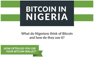 why nigerians use bitcoin