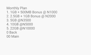 MTN data plans and prices