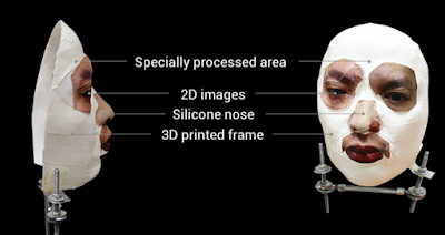 This mask bypass apple face ID recognition
