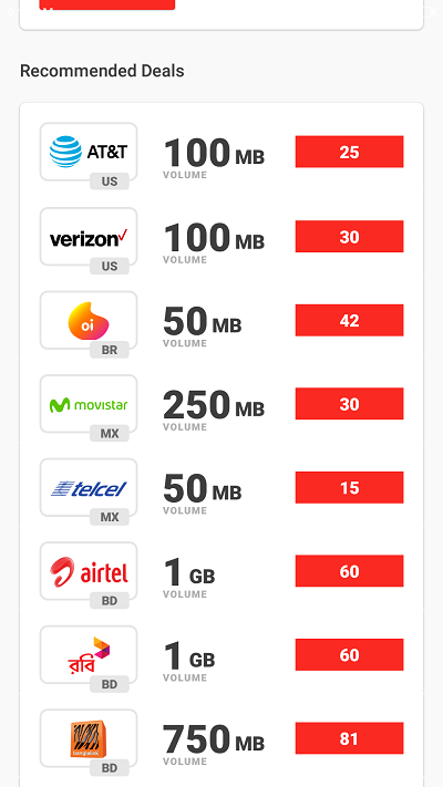 dent free data