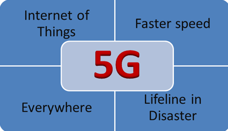 5G smartphones