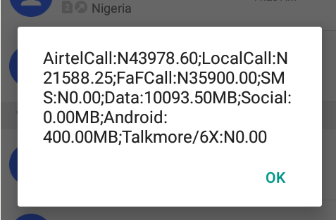 Airtel 4.6GB for N200