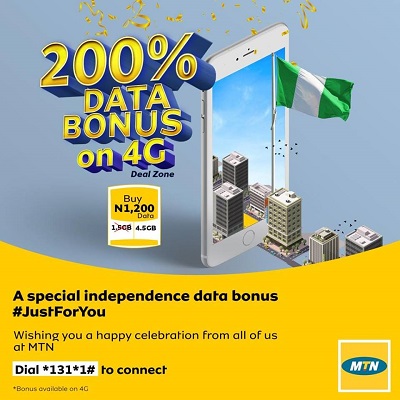 200% MTN Independence Data Bonus