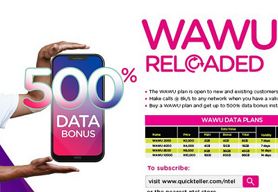 ntel data wawu