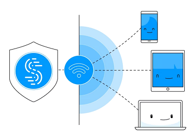 VPn connections tethering