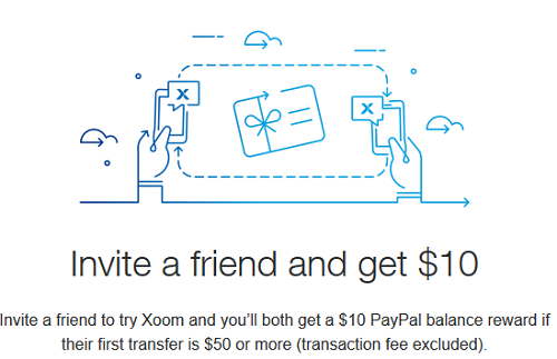 Xoom Paypal Services