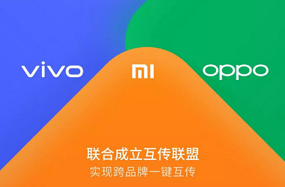 Xiaomi file sharing