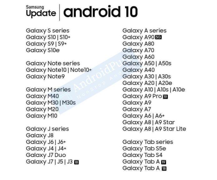 Samung Galaxy Android 10