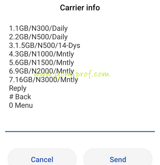 Airtel my offer deals