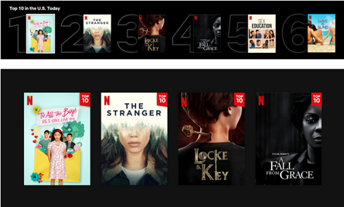 Netflix Top Ten