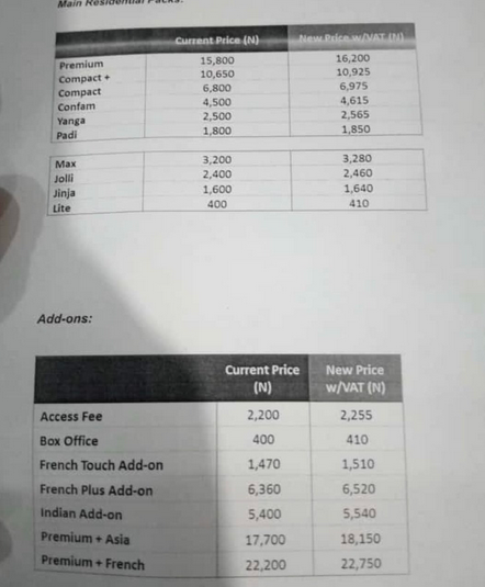 DStv new prices