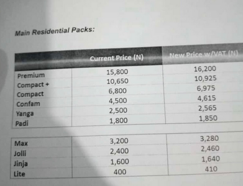 DStv New prices