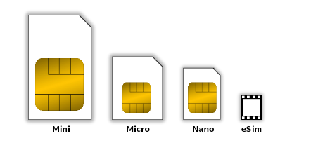 sim cards