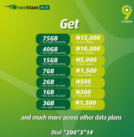 9mobile data plan