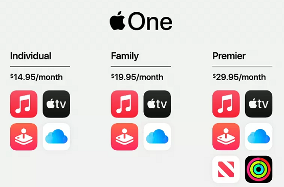 Apple One Subscription