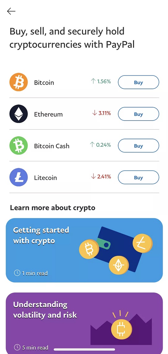 PayPal bitcoin