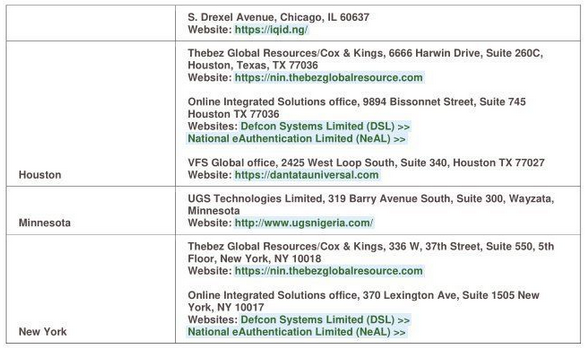 NIN Registration centers Abroad