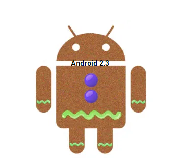 Android 2.3 Gingerbread