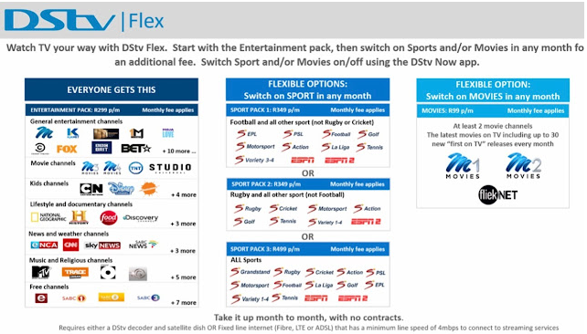 DStv Flex