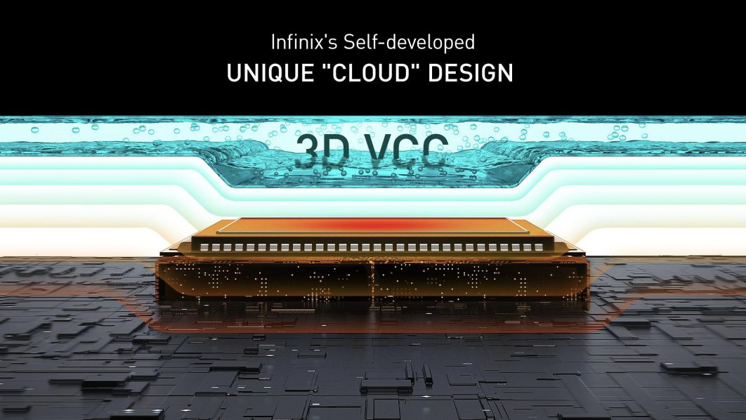 Infinix 3D VCC