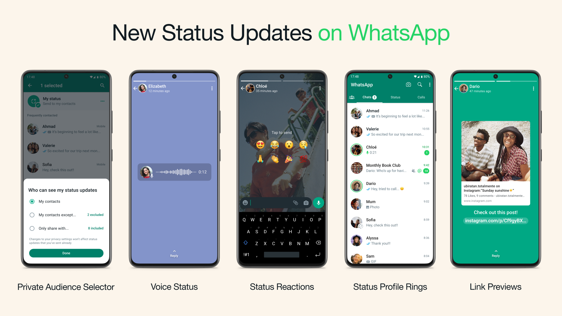 WhatsApp Status update