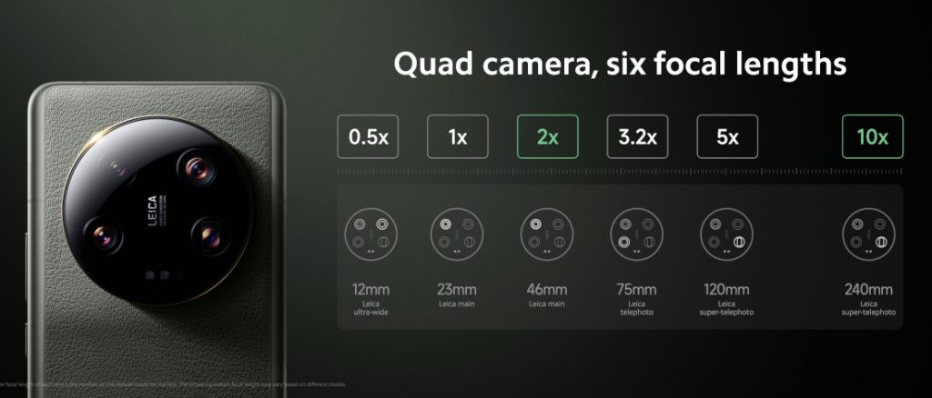 Xiaomi 13 Camera