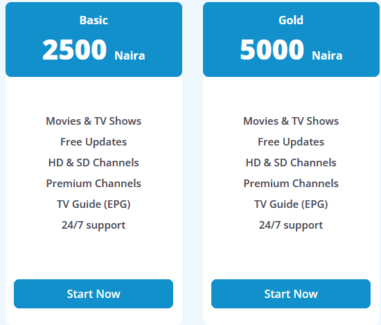 SLTV Pricing model