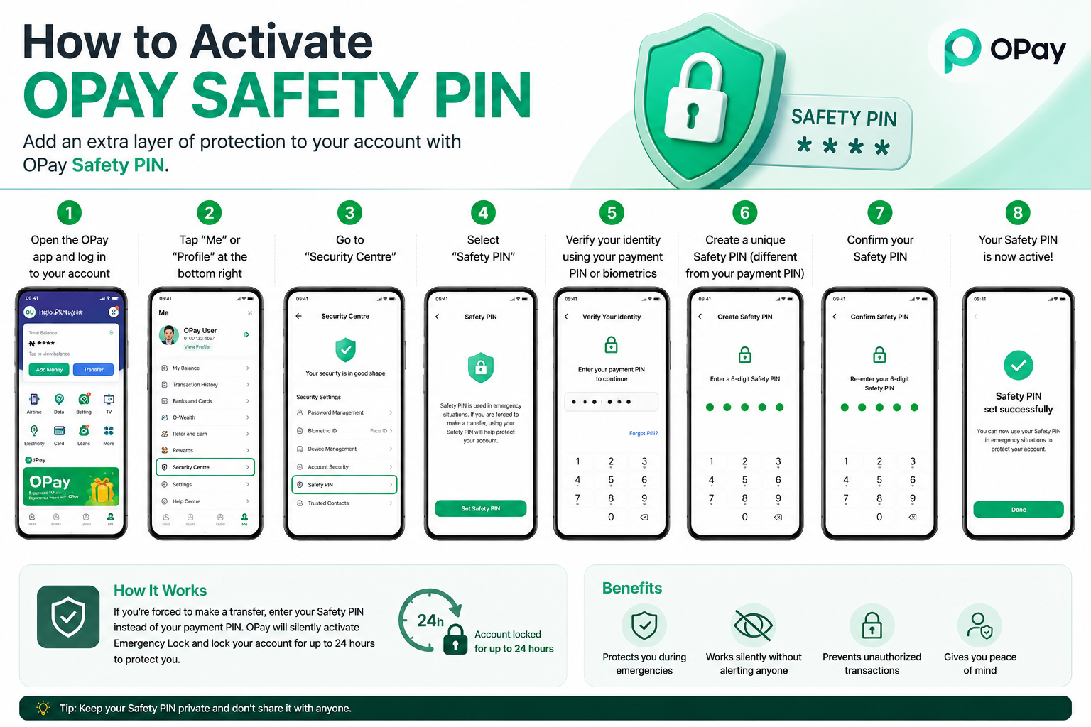 How to activate opay safety pin, Protect your funds.