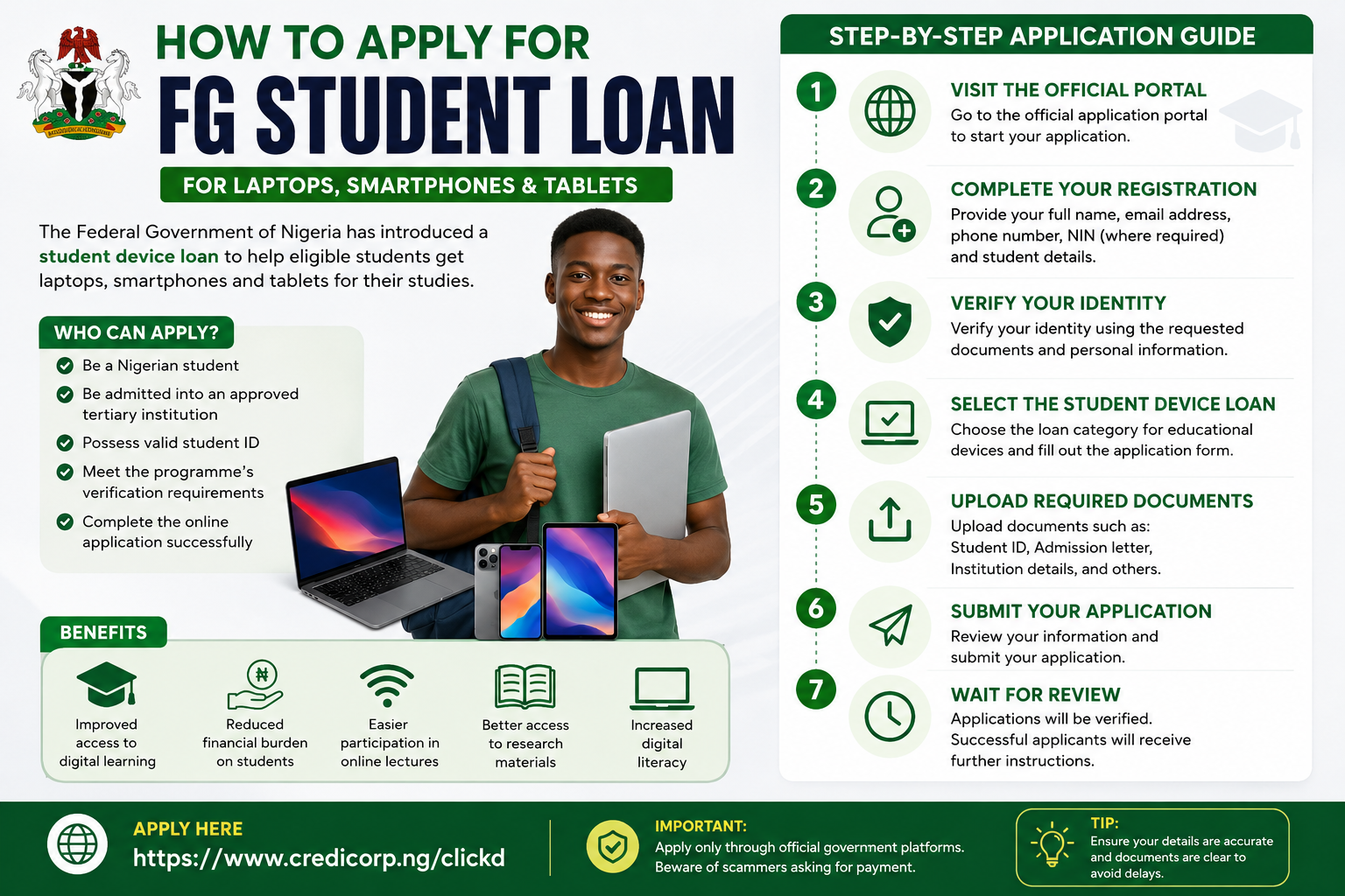 Student loan