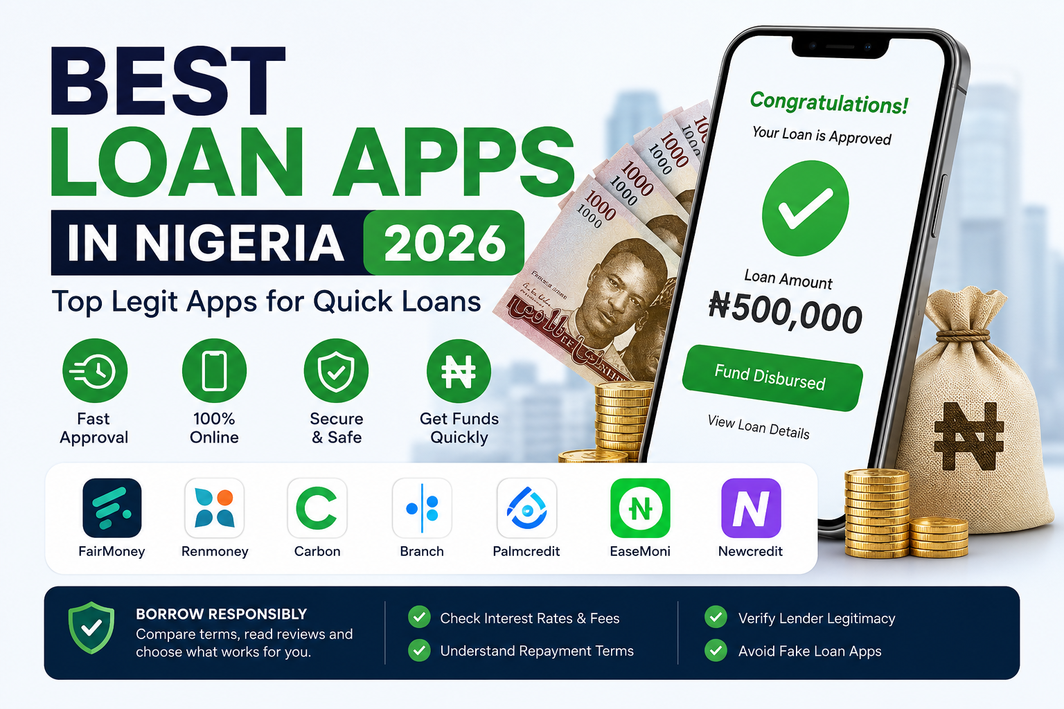Best Loan apps