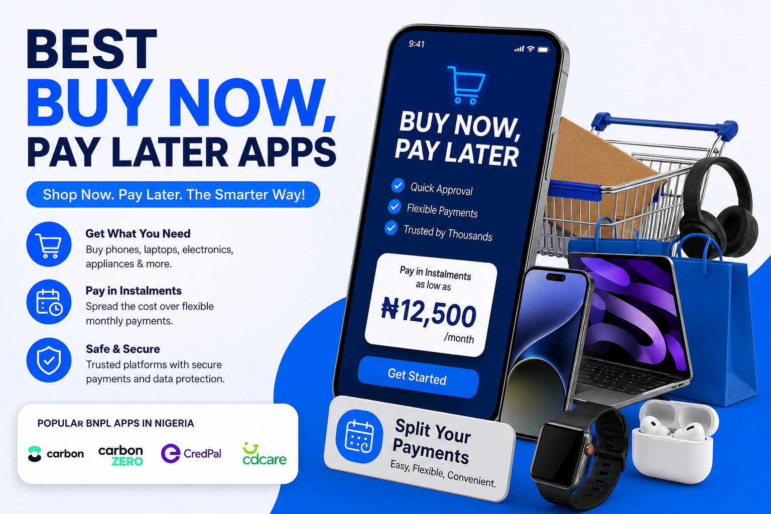 Buy now pay later bnpl